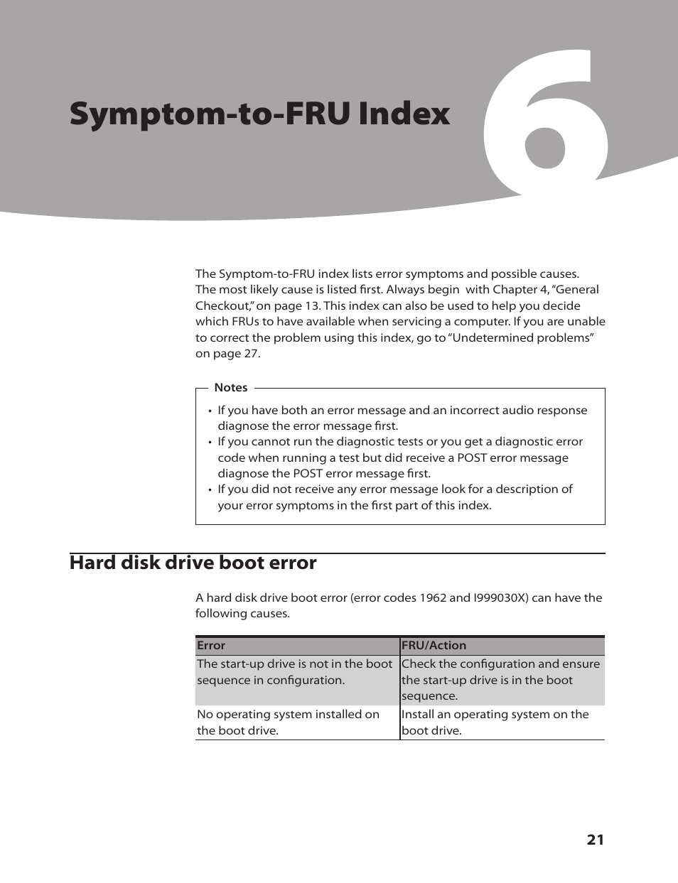 Symptom-to-fru index | Lenovo IdeaCentre B310 User Manual | Page 23 / 64