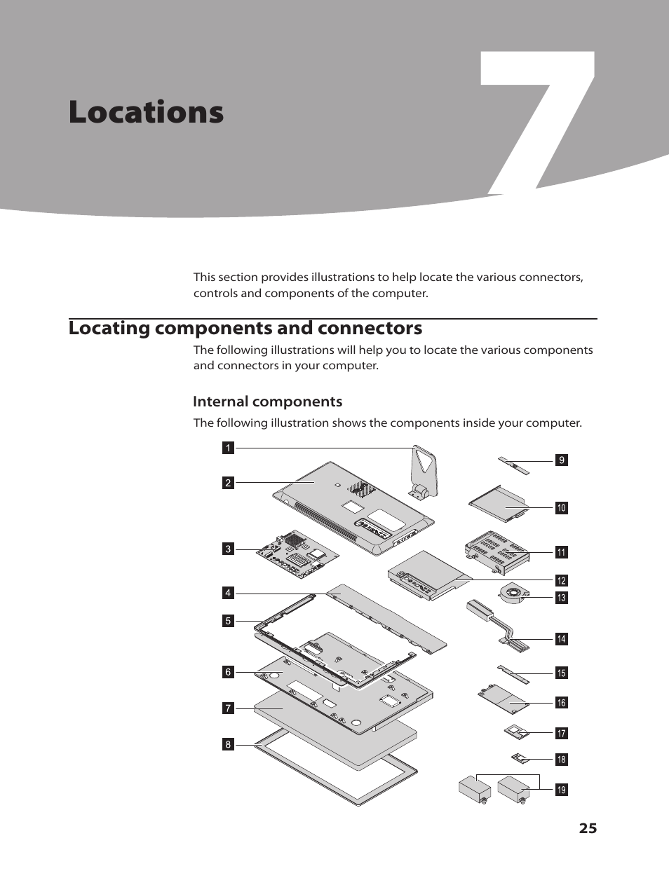 Lenovo IdeaCentre B310 User Manual | Page 27 / 64