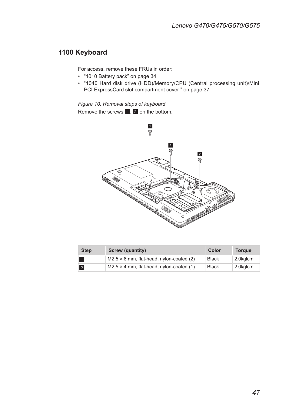 1100 keyboard | Lenovo G475 Notebook User Manual | Page 51 / 94