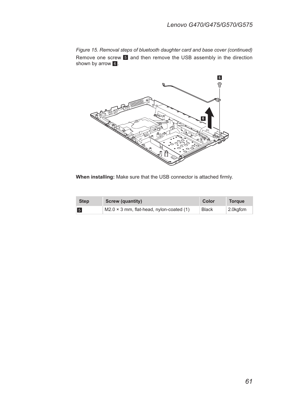 Lenovo G475 Notebook User Manual | Page 65 / 94