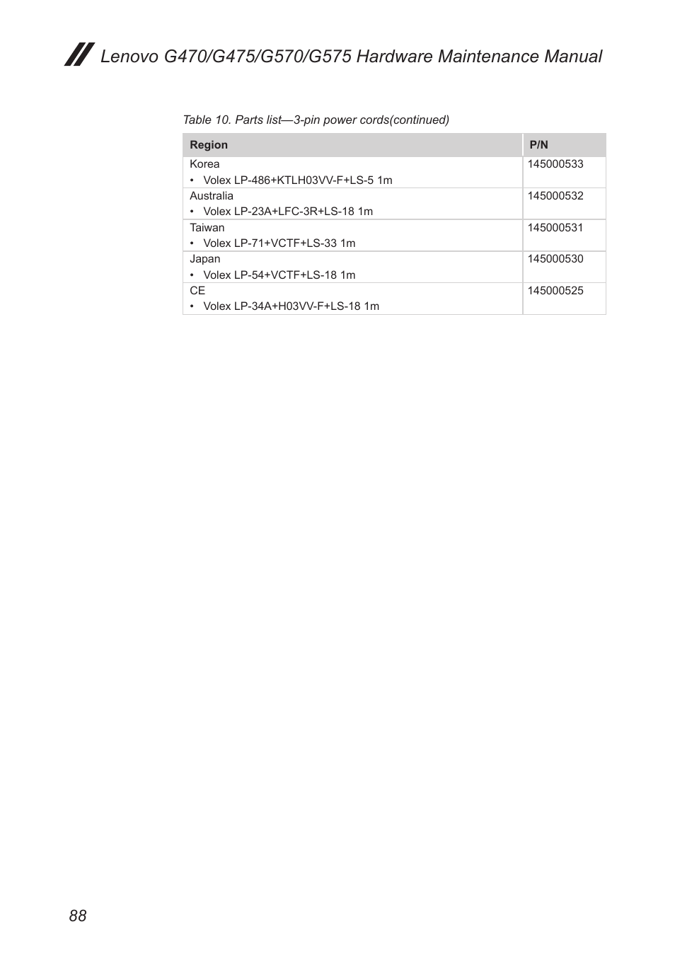 Lenovo G475 Notebook User Manual | Page 92 / 94