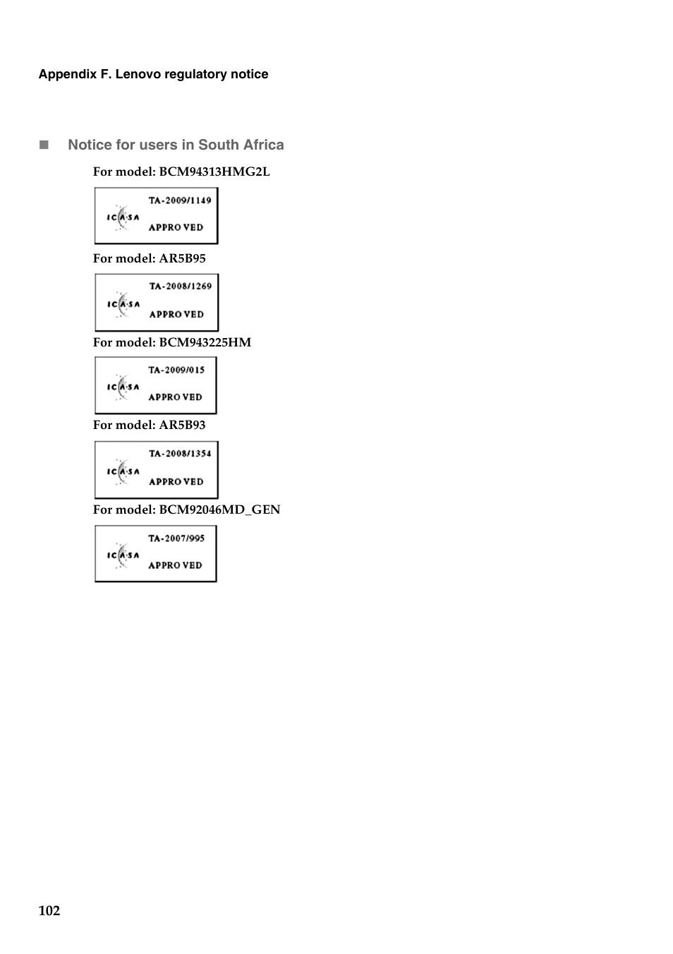 Lenovo G455 Notebook User Manual | Page 110 / 116