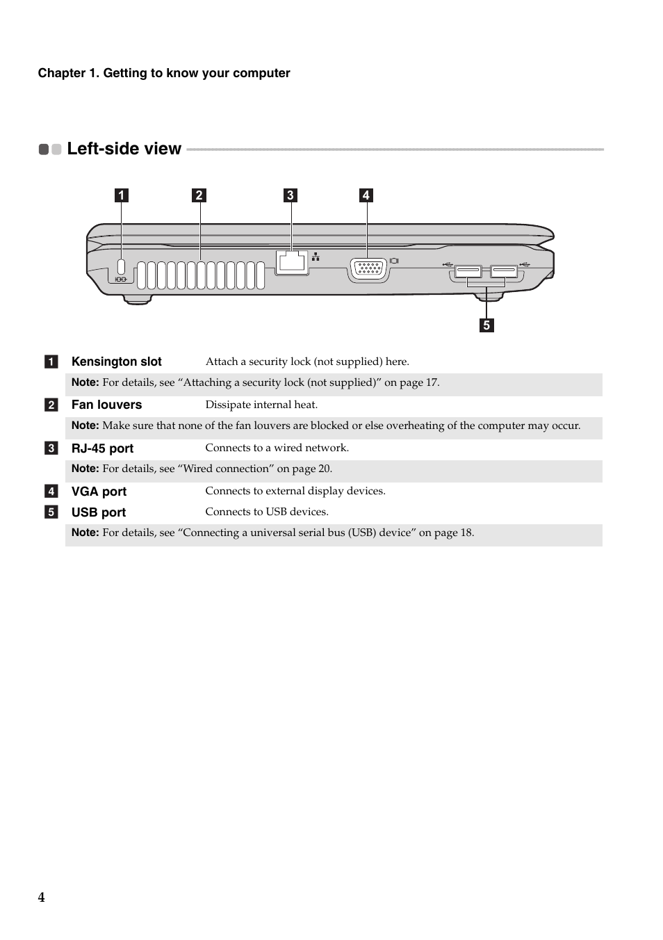 Left-side view | Lenovo G455 Notebook User Manual | Page 12 / 116