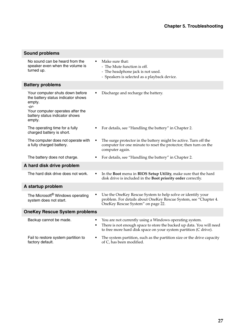 Lenovo G455 Notebook User Manual | Page 35 / 116