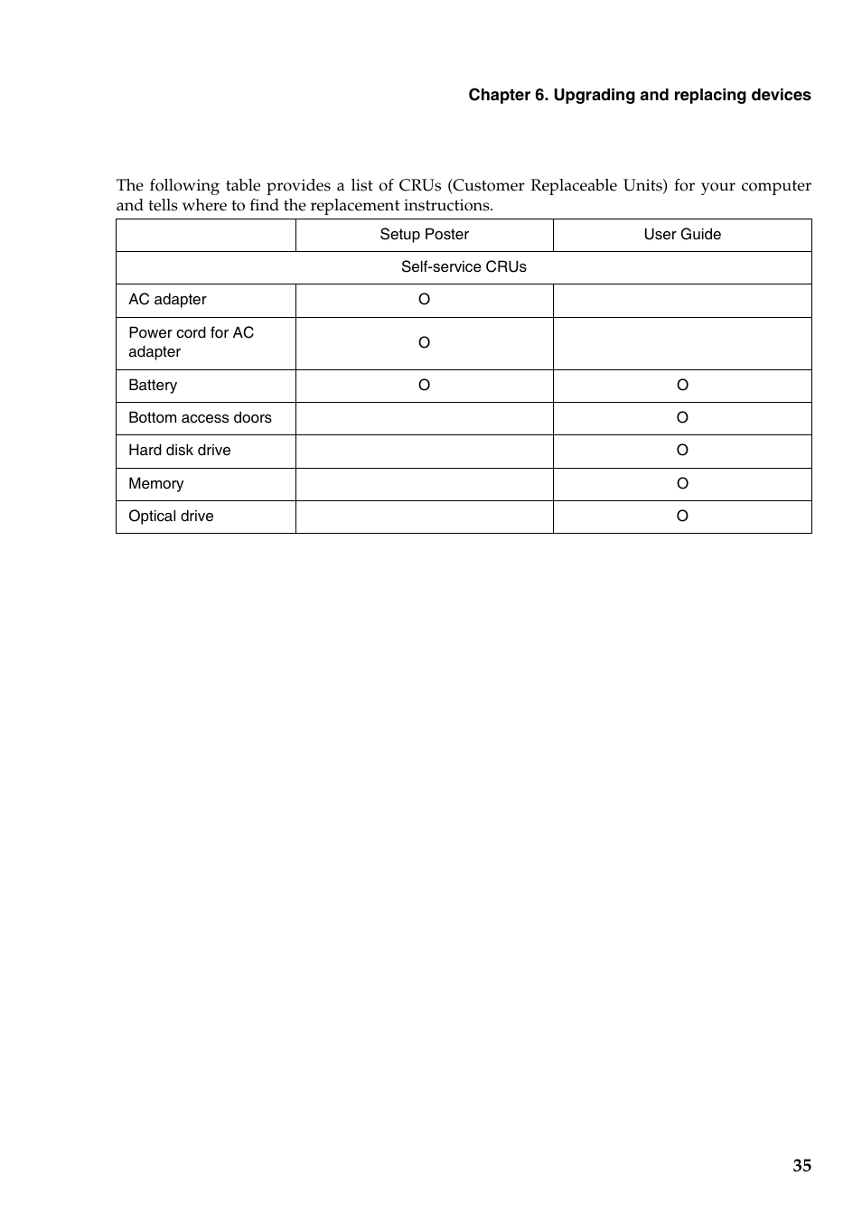 Lenovo G455 Notebook User Manual | Page 43 / 116