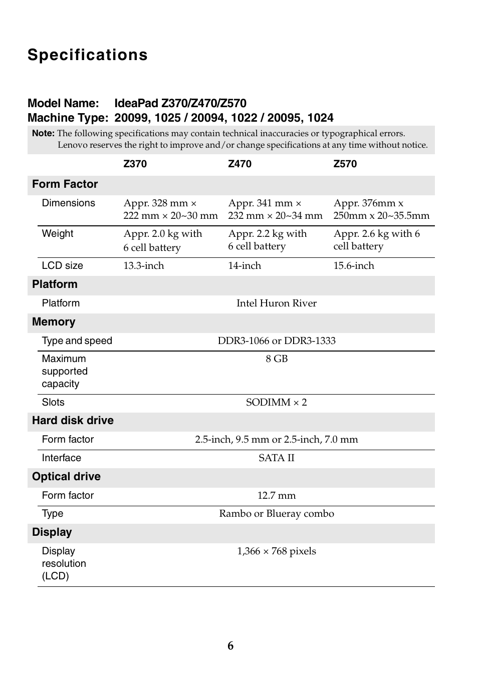 Specifications | Lenovo IdeaPad Z470 User Manual | Page 6 / 8