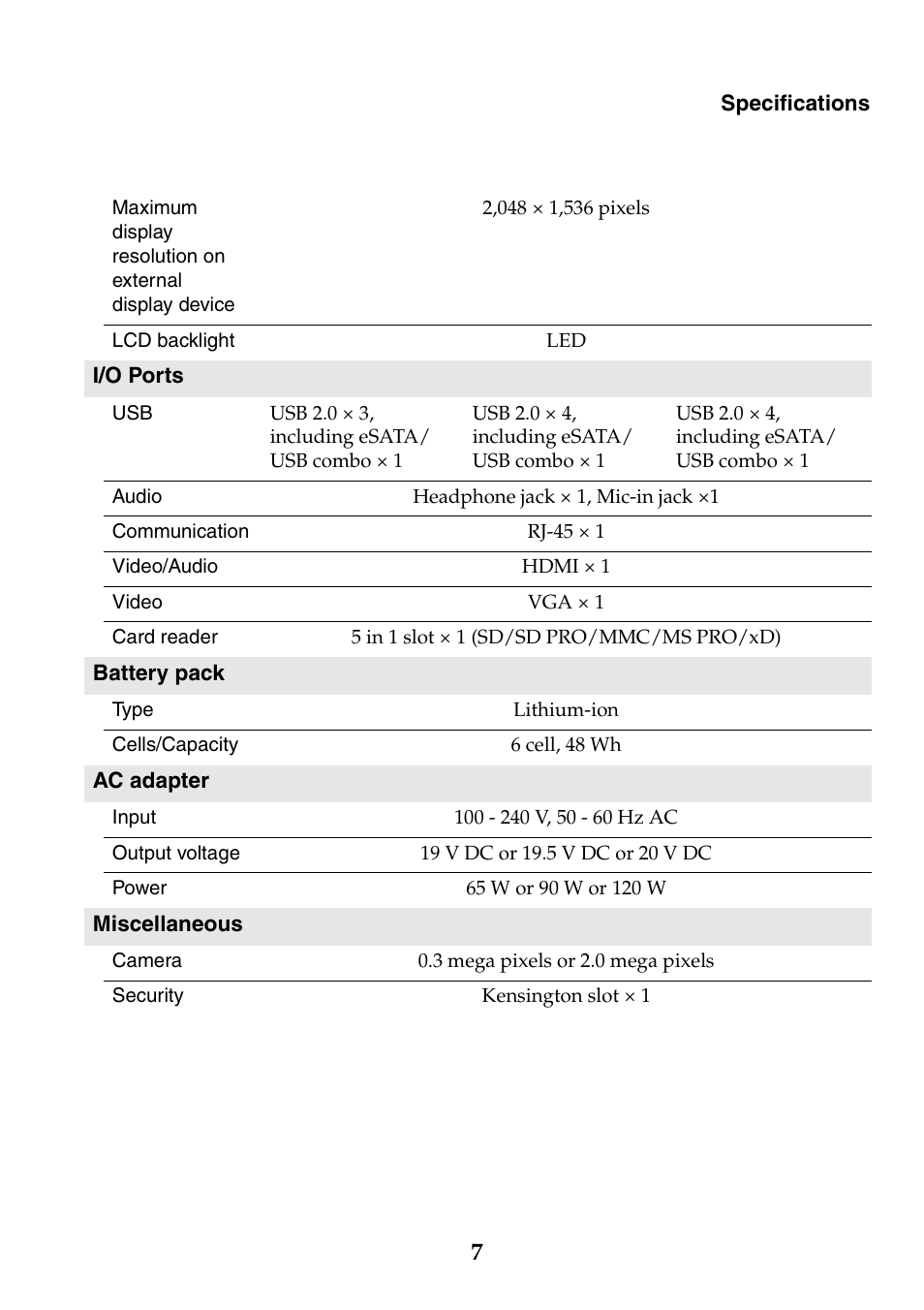 Lenovo IdeaPad Z470 User Manual | Page 7 / 8