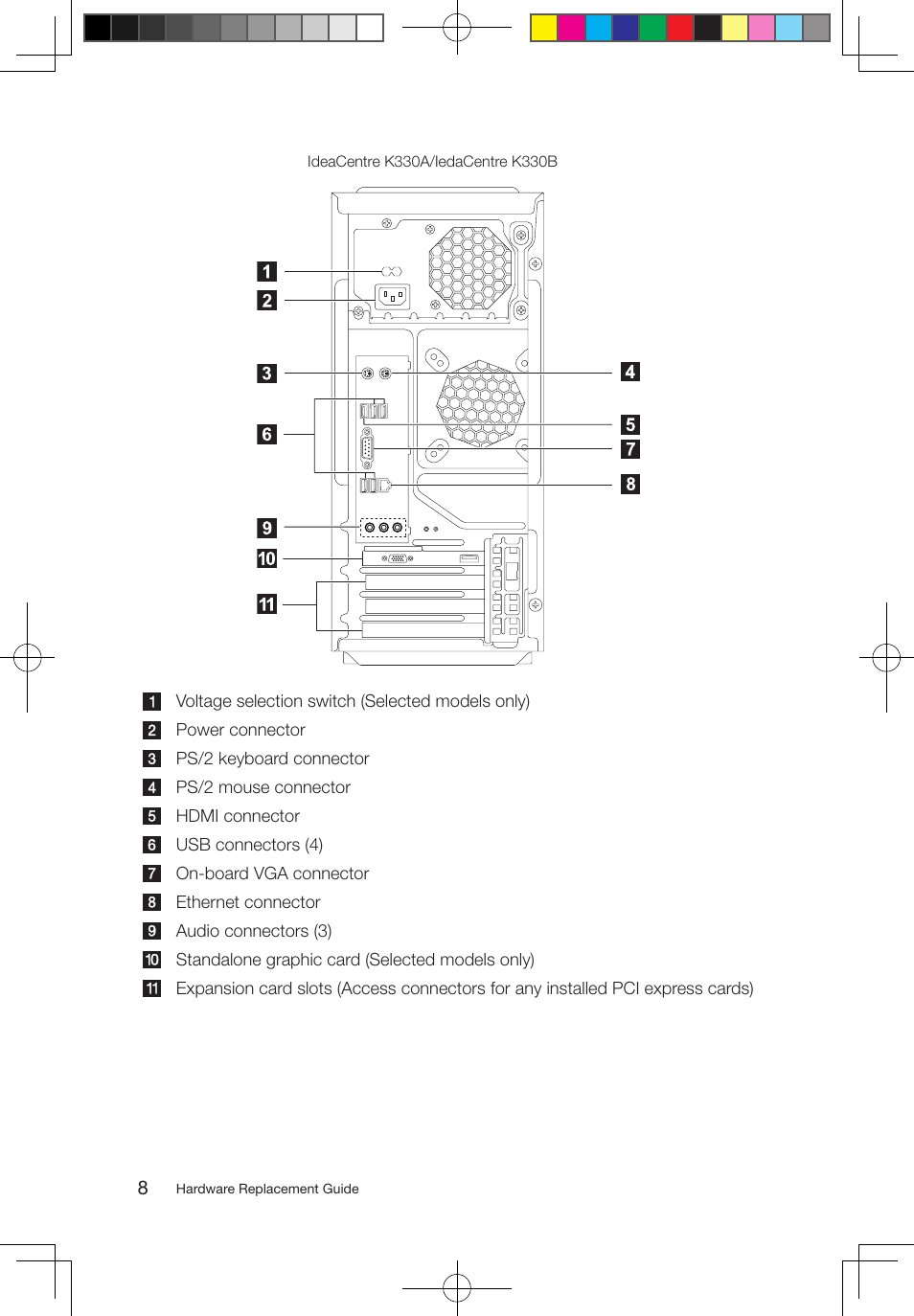 Lenovo IdeaCentre K330B User Manual | Page 11 / 43