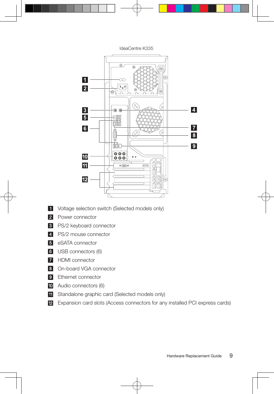 Lenovo IdeaCentre K330B User Manual | Page 12 / 43