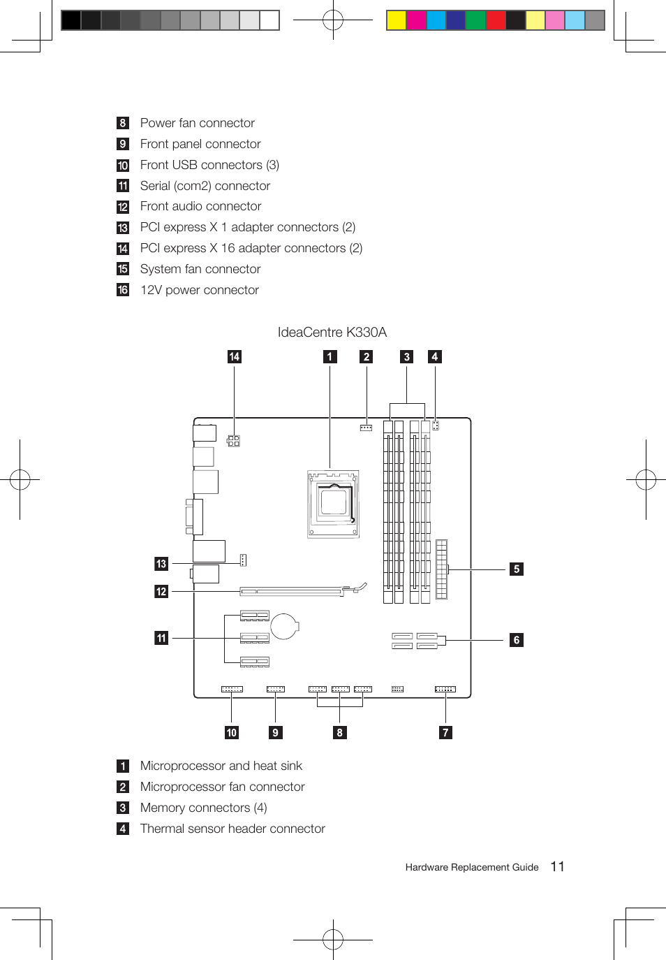 Lenovo IdeaCentre K330B User Manual | Page 14 / 43