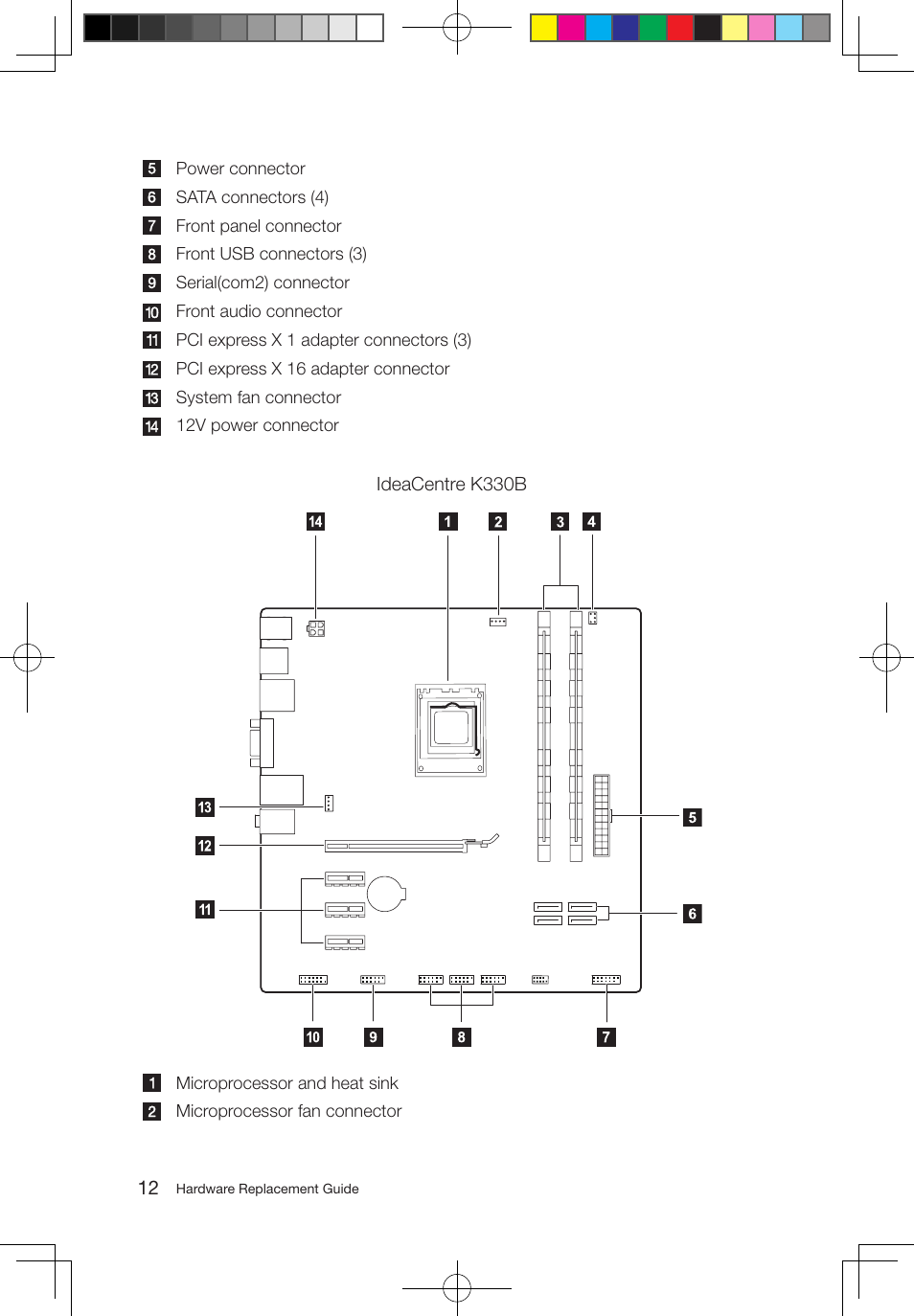 Lenovo IdeaCentre K330B User Manual | Page 15 / 43