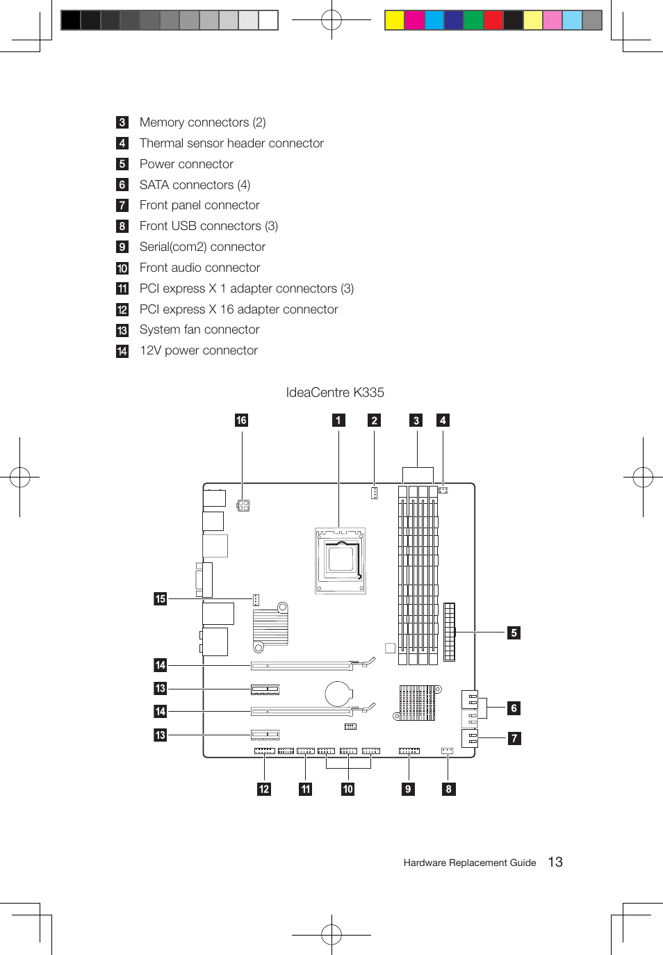 Lenovo IdeaCentre K330B User Manual | Page 16 / 43