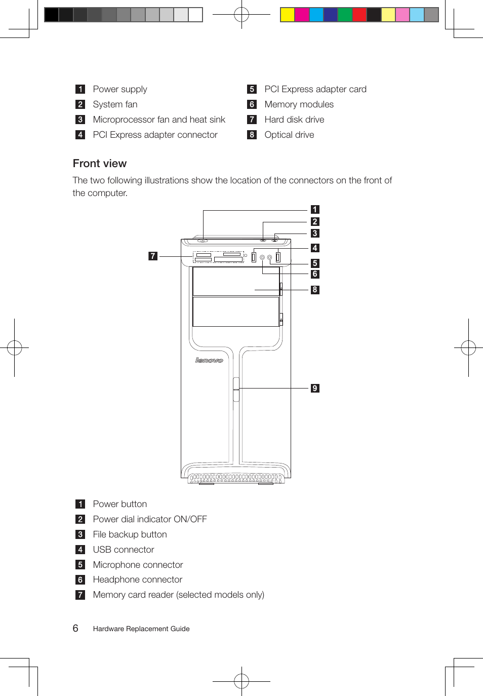 Front view | Lenovo IdeaCentre K330B User Manual | Page 9 / 43