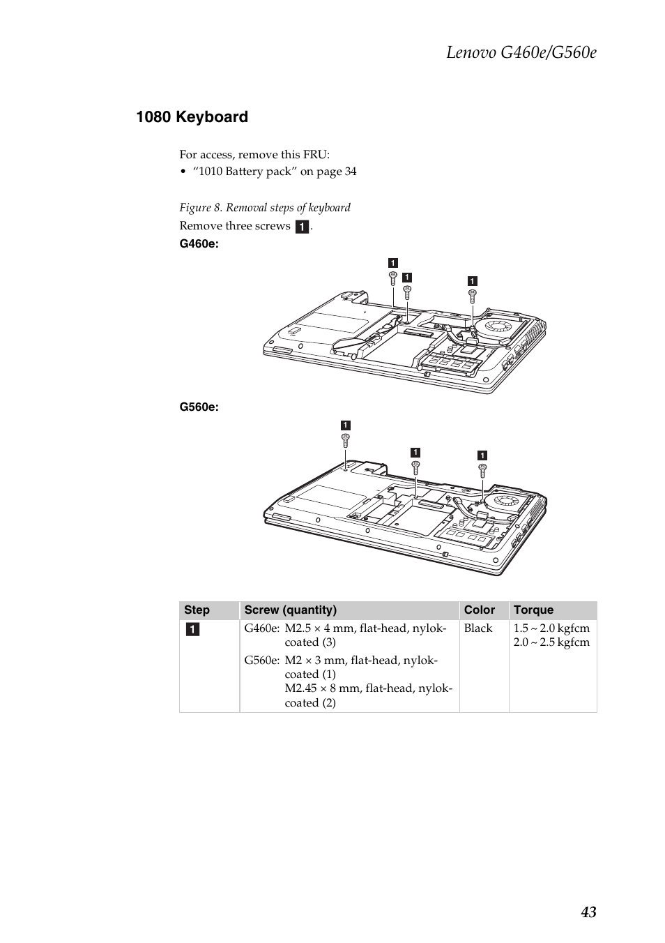 1080 keyboard | Lenovo G460e Notebook User Manual | Page 47 / 96