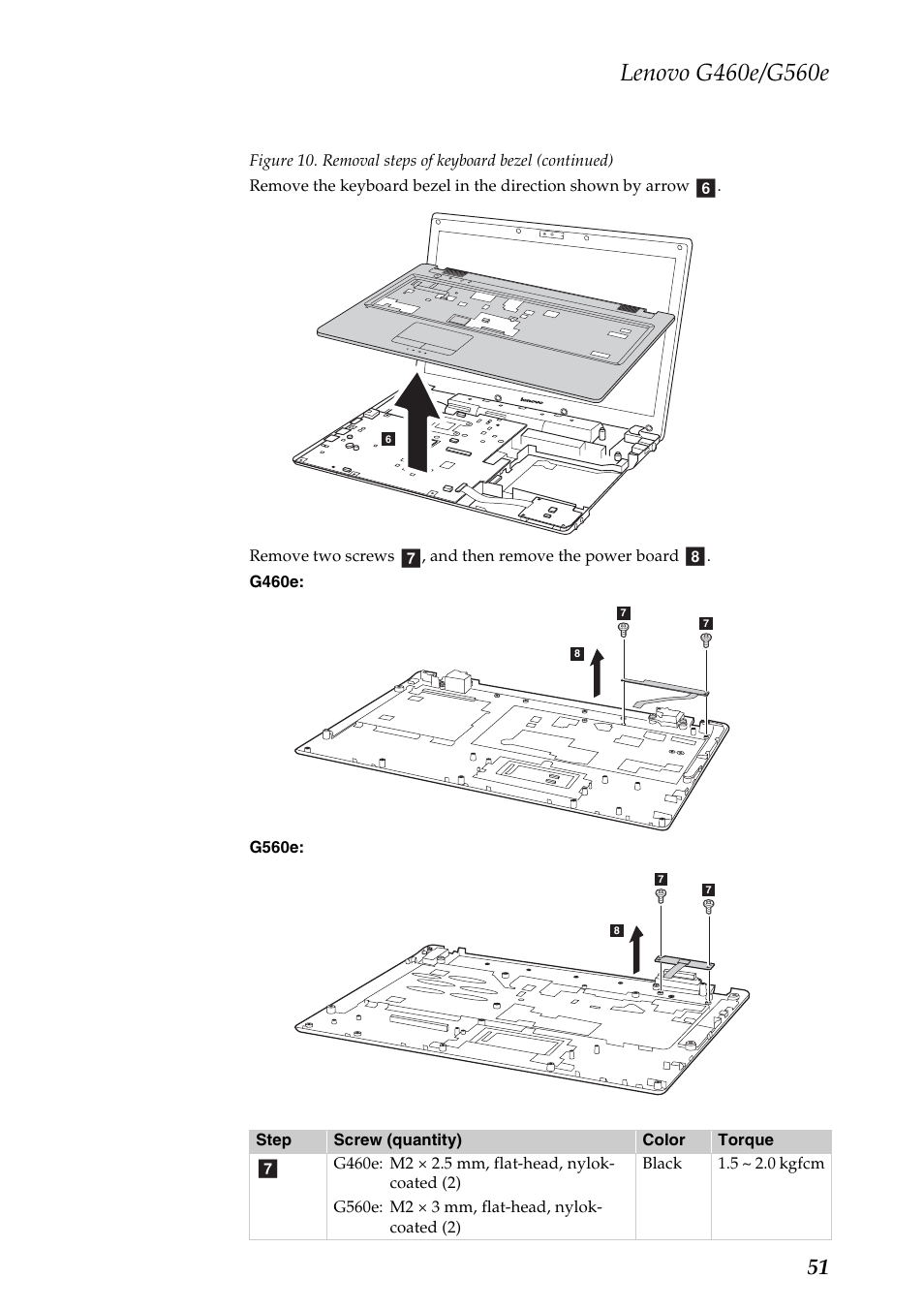 Lenovo G460e Notebook User Manual | Page 55 / 96