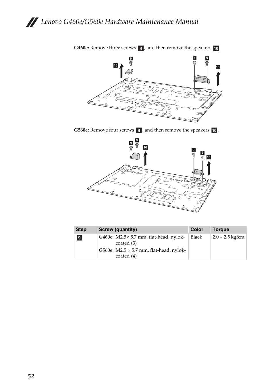 Lenovo G460e Notebook User Manual | Page 56 / 96