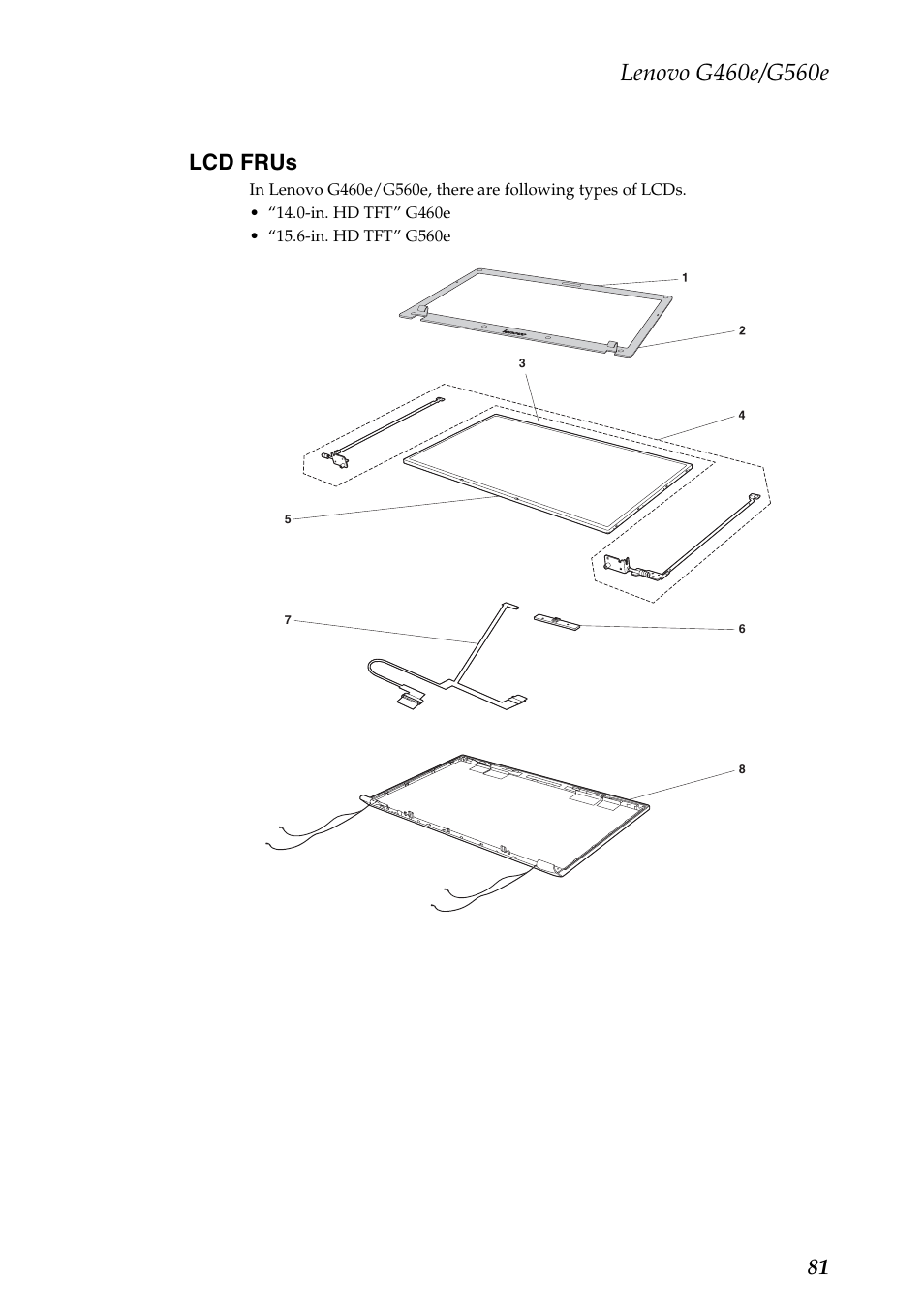 Lcd frus, 81 lcd frus | Lenovo G460e Notebook User Manual | Page 85 / 96