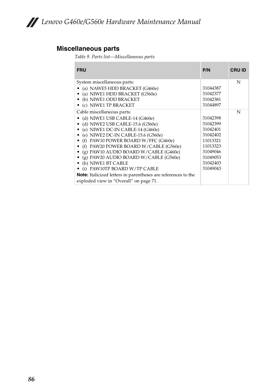 Miscellaneous parts, 86 miscellaneous parts | Lenovo G460e Notebook User Manual | Page 90 / 96