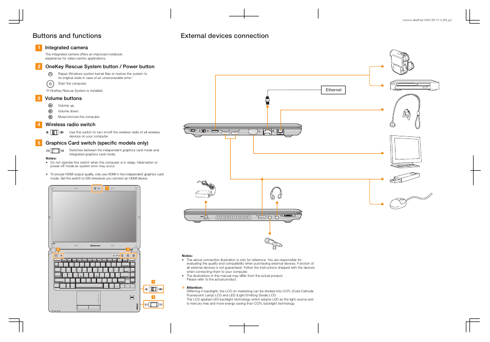 Buttons and functions external devices connection | Lenovo IdeaPad U450 User Manual | Page 2 / 2
