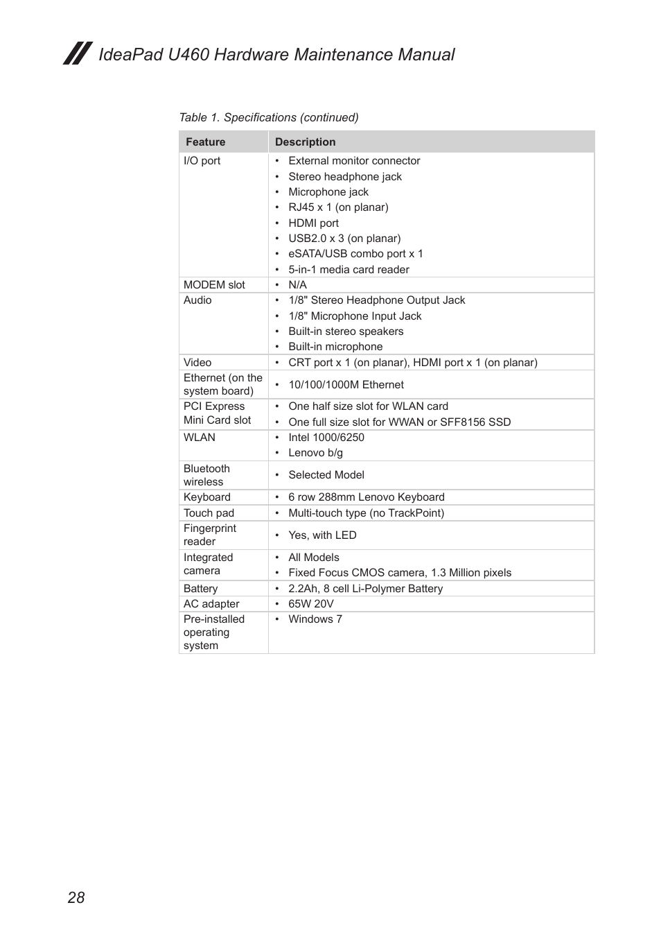 Ideapad u460 hardware maintenance manual | Lenovo IdeaPad U460s User Manual | Page 32 / 88