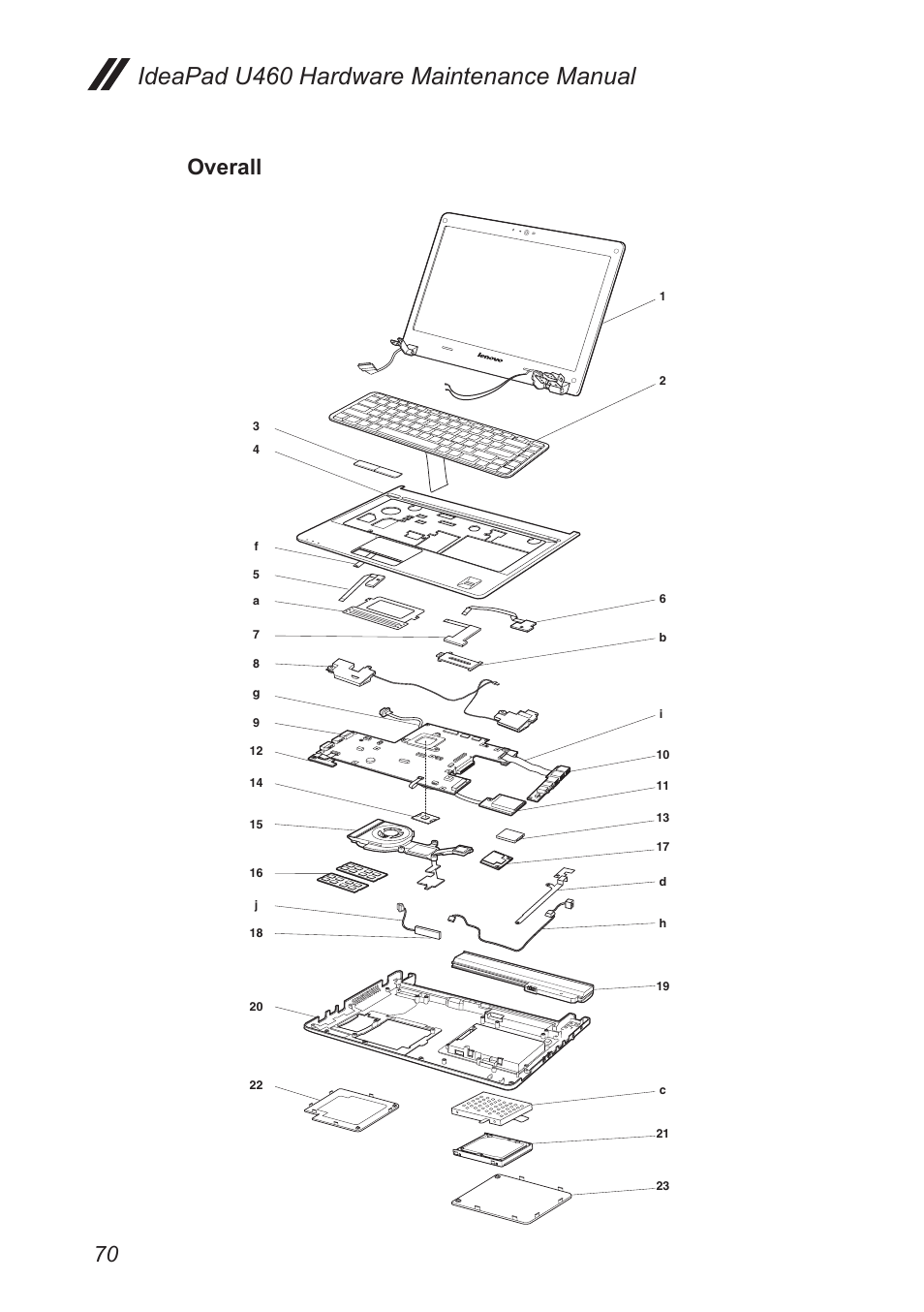 Overall, Ideapad u460 hardware maintenance manual | Lenovo IdeaPad U460s User Manual | Page 74 / 88