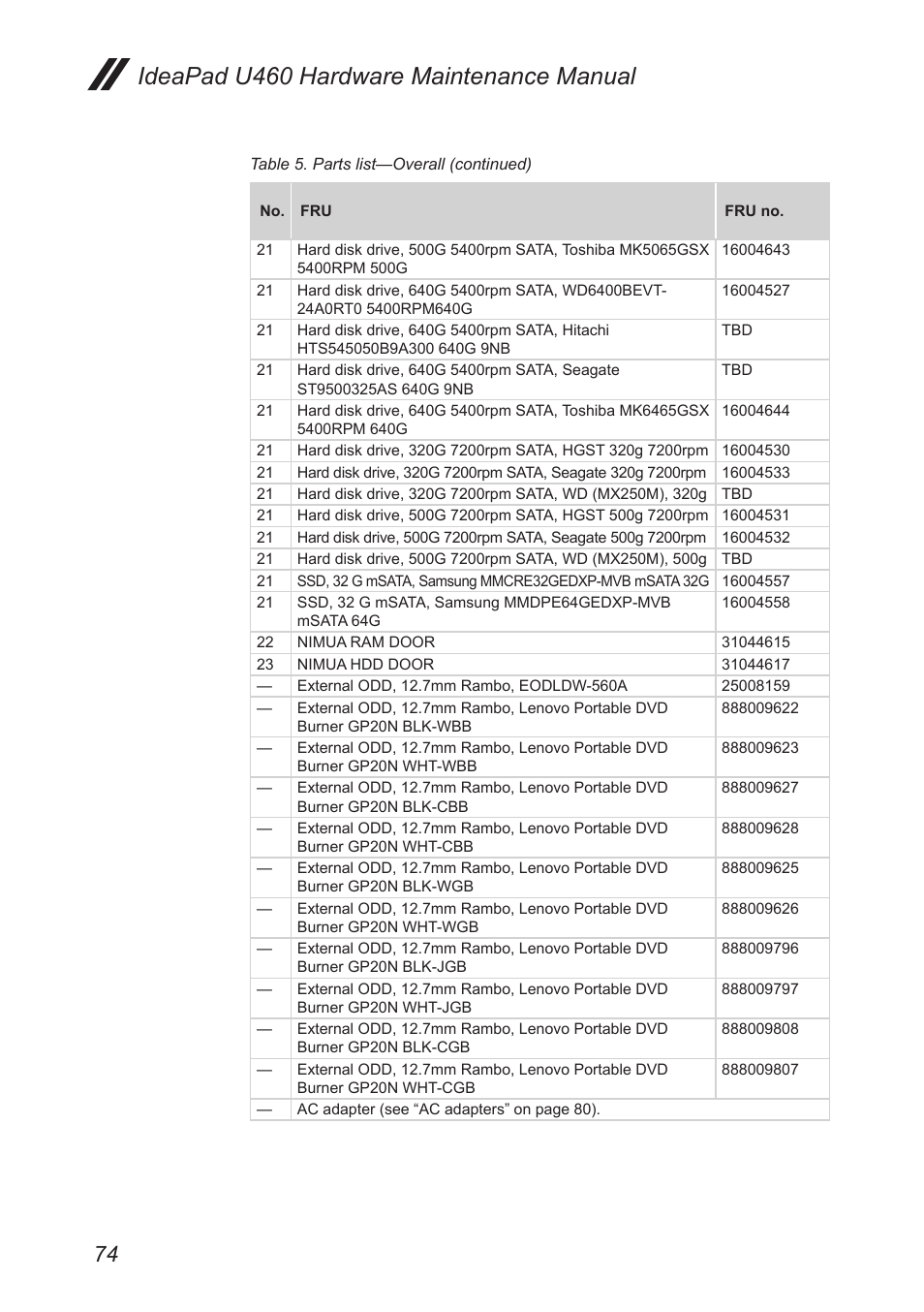 Ideapad u460 hardware maintenance manual | Lenovo IdeaPad U460s User Manual | Page 78 / 88