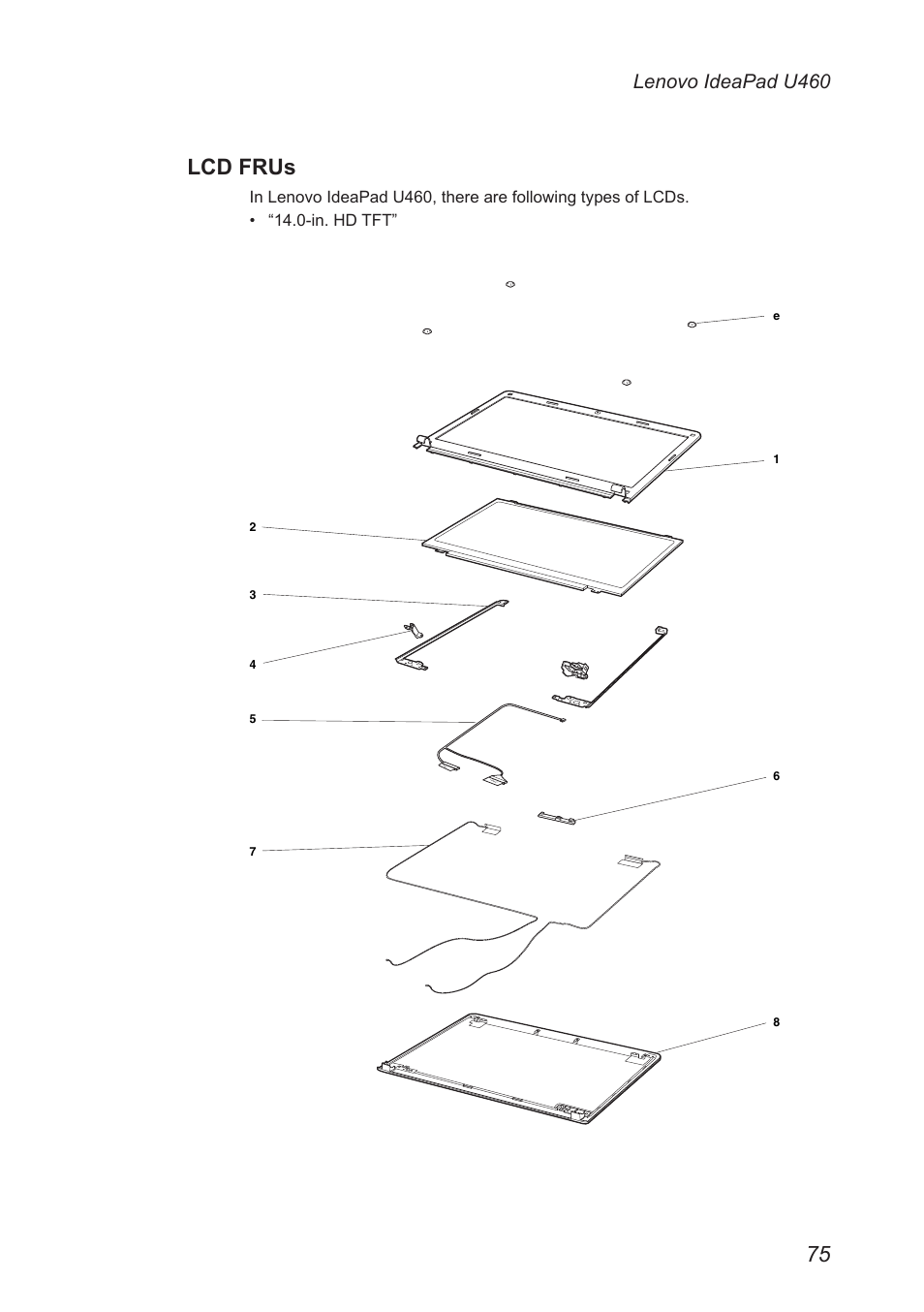 Lcd frus, Lenovo ideapad u460 | Lenovo IdeaPad U460s User Manual | Page 79 / 88