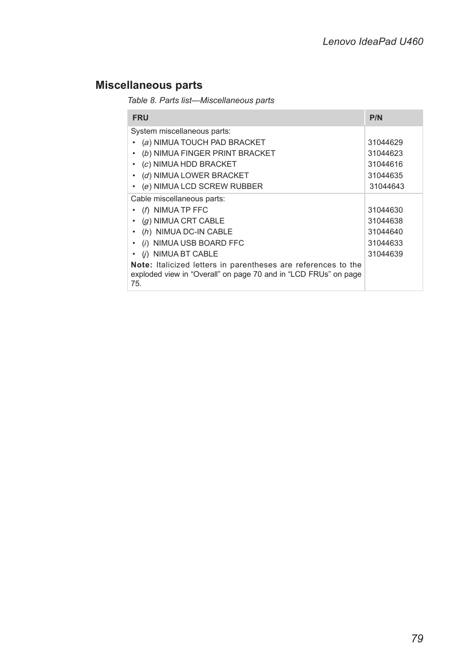 Miscellaneous parts, Lenovo ideapad u460 | Lenovo IdeaPad U460s User Manual | Page 83 / 88