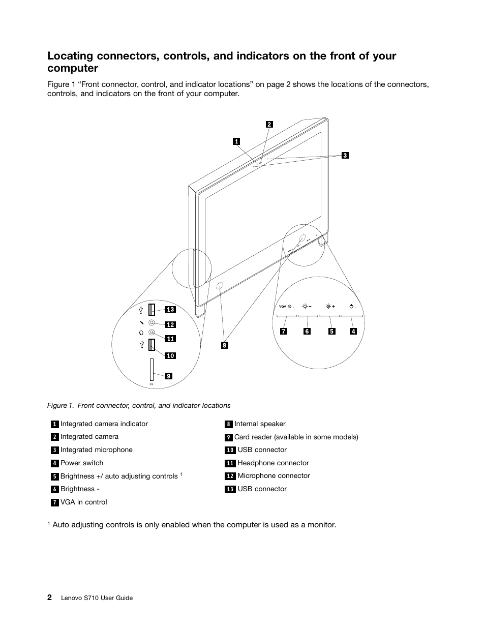 Lenovo S710 All-in-One User Manual | Page 12 / 66