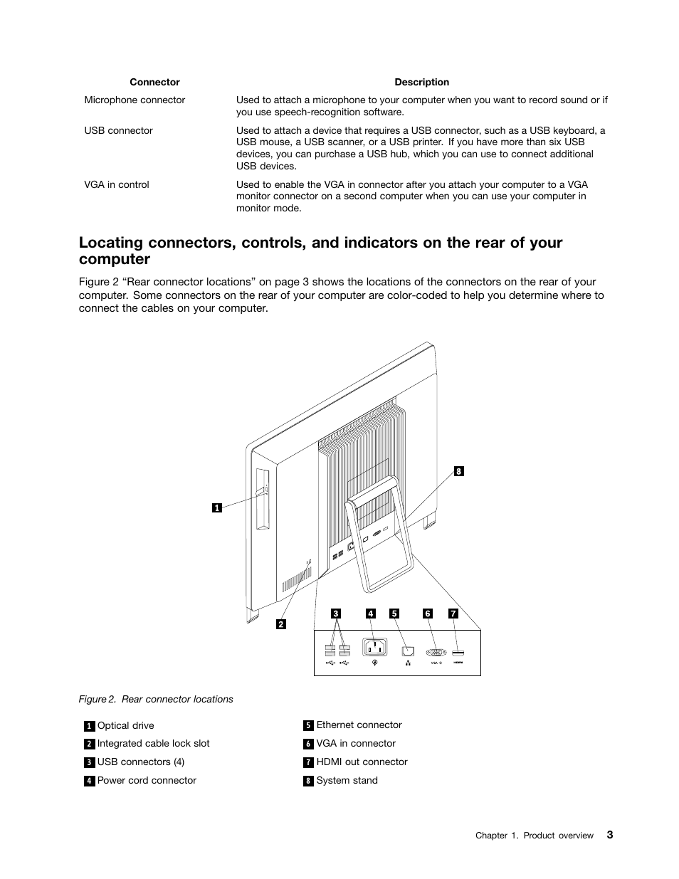 Lenovo S710 All-in-One User Manual | Page 13 / 66