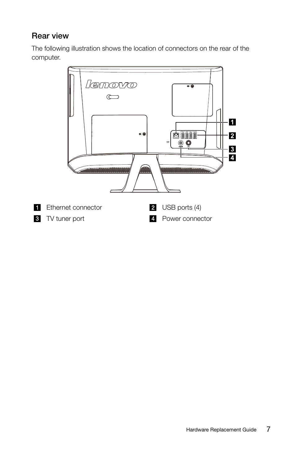 Rear view | Lenovo C225 All-In-One User Manual | Page 12 / 25