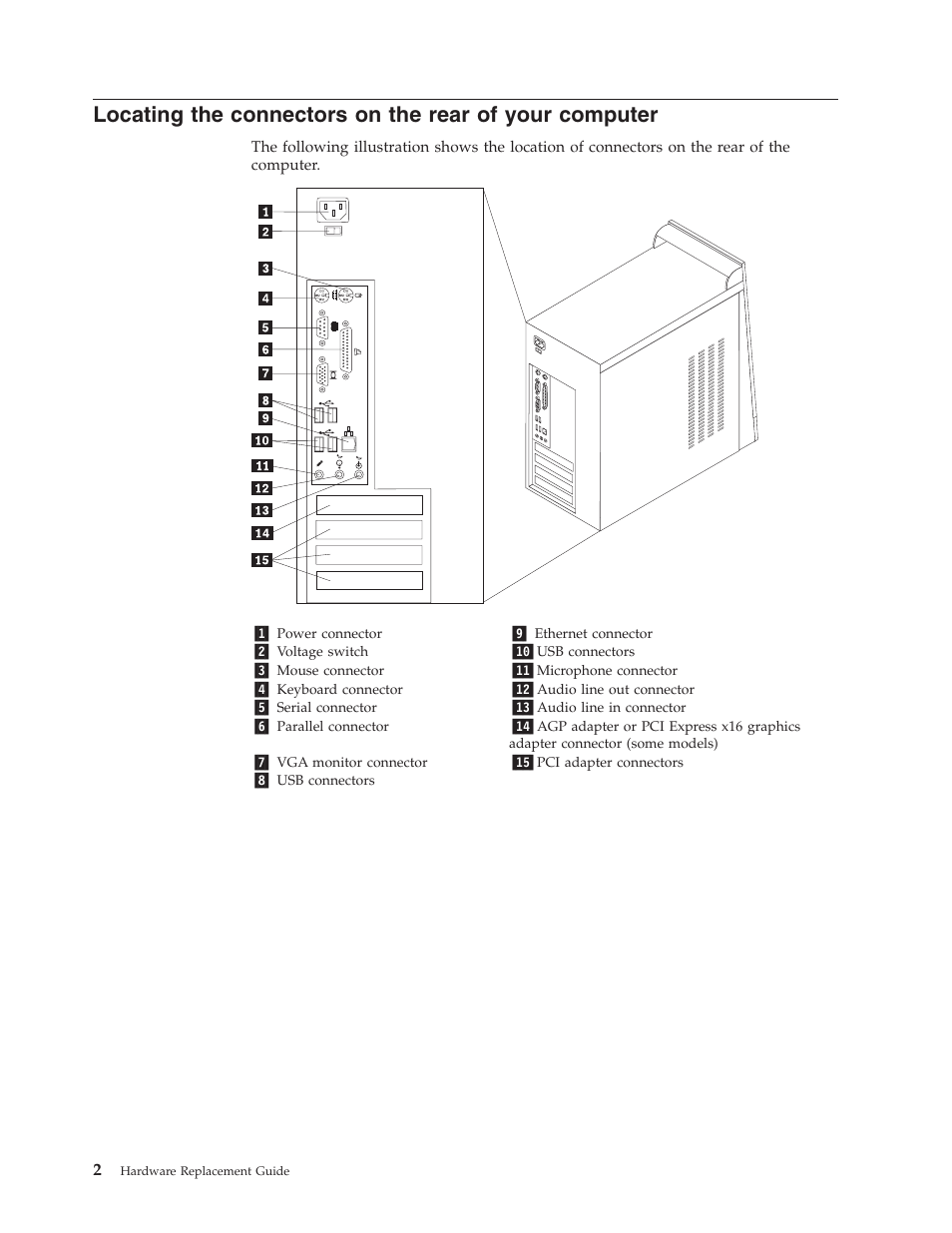 Locating, Connectors, Rear | Your, Computer | Lenovo ThinkCentre E50 -FR User Manual | Page 10 / 26