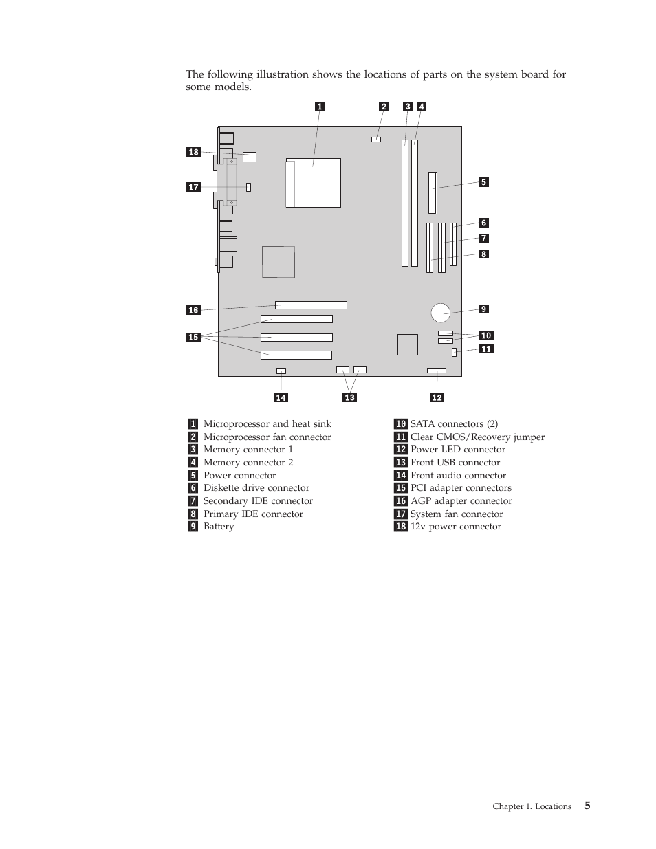 Lenovo ThinkCentre E50 -FR User Manual | Page 13 / 26