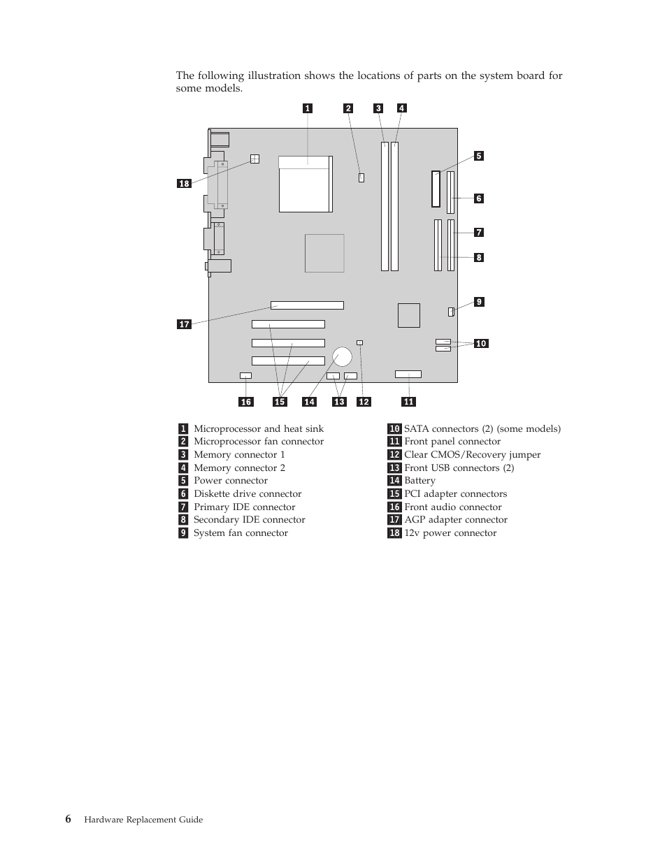 Lenovo ThinkCentre E50 -FR User Manual | Page 14 / 26