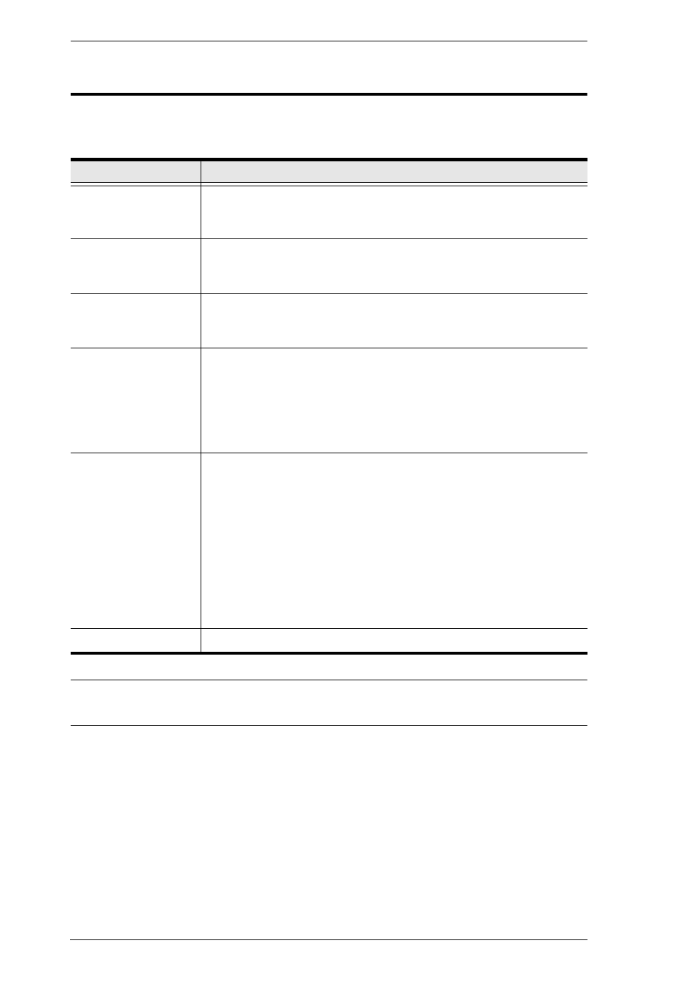 Command summary | ATEN Altuscn Matrix KVM Switch KM0532 User Manual | Page 126 / 153