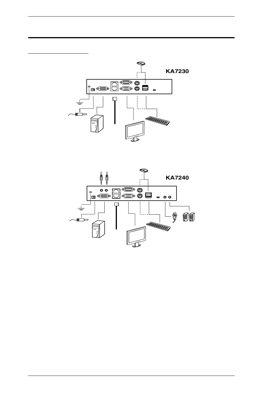 Additional connection diagrams, Console modules | ATEN Altuscn Matrix KVM Switch KM0532 User Manual | Page 142 / 153