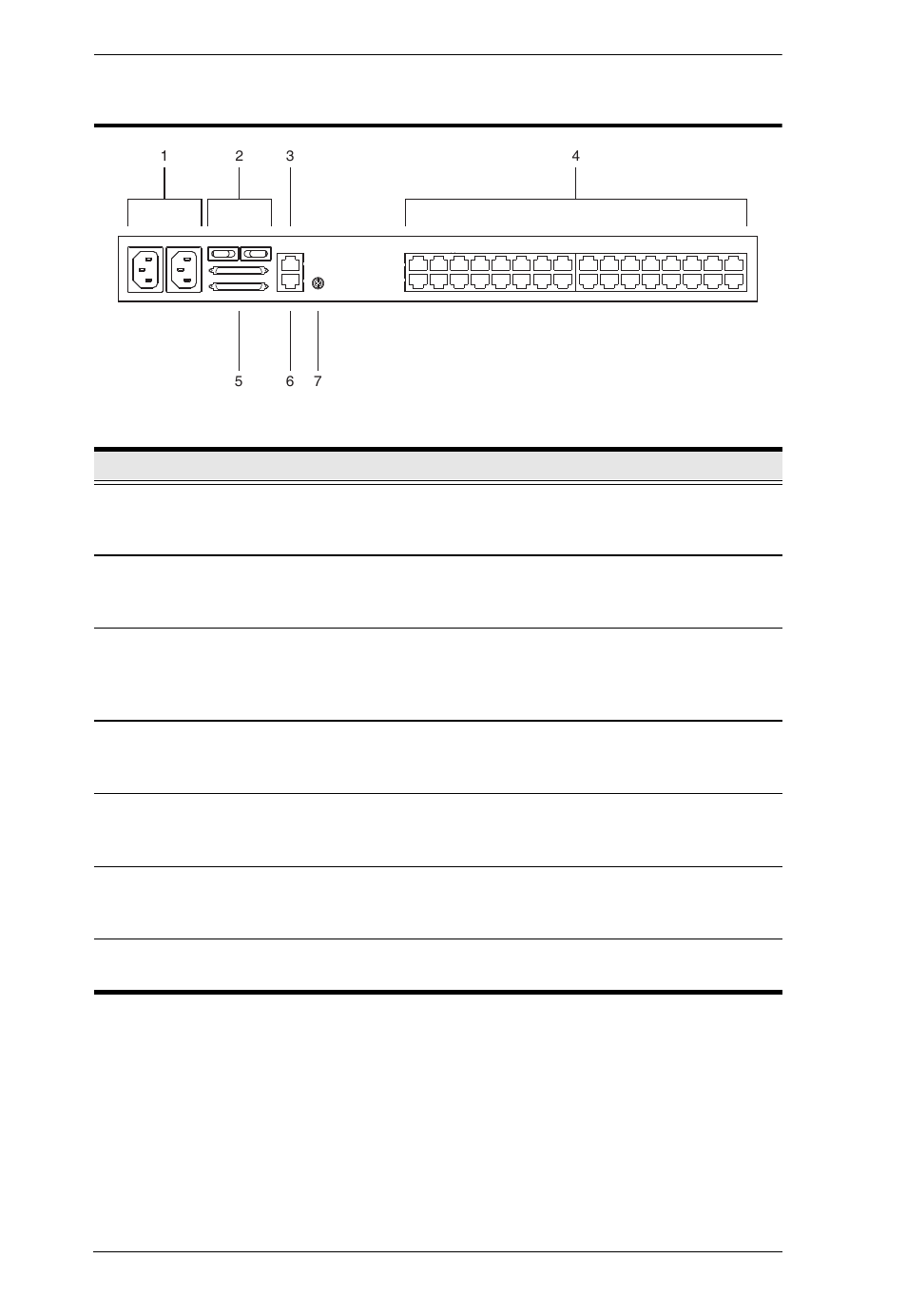 Km0032 rear view | ATEN Altuscn Matrix KVM Switch KM0532 User Manual | Page 22 / 153