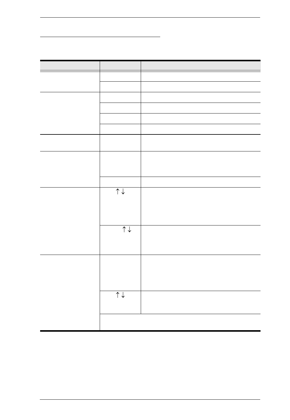 Console ui keyboard navigation | ATEN Altuscn Matrix KVM Switch KM0532 User Manual | Page 49 / 153