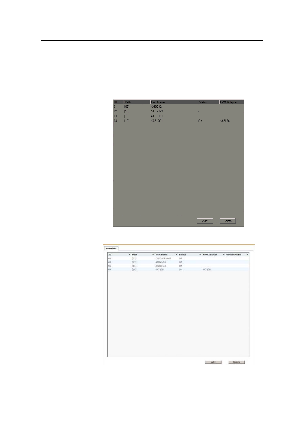 Favorites | ATEN Altuscn Matrix KVM Switch KM0532 User Manual | Page 93 / 153