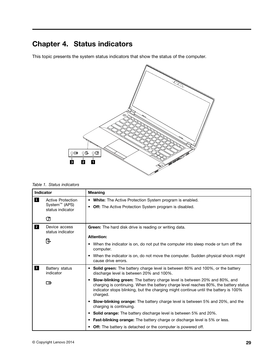 Chapter 4. status indicators | Lenovo K4450 Notebook User Manual | Page 35 / 88