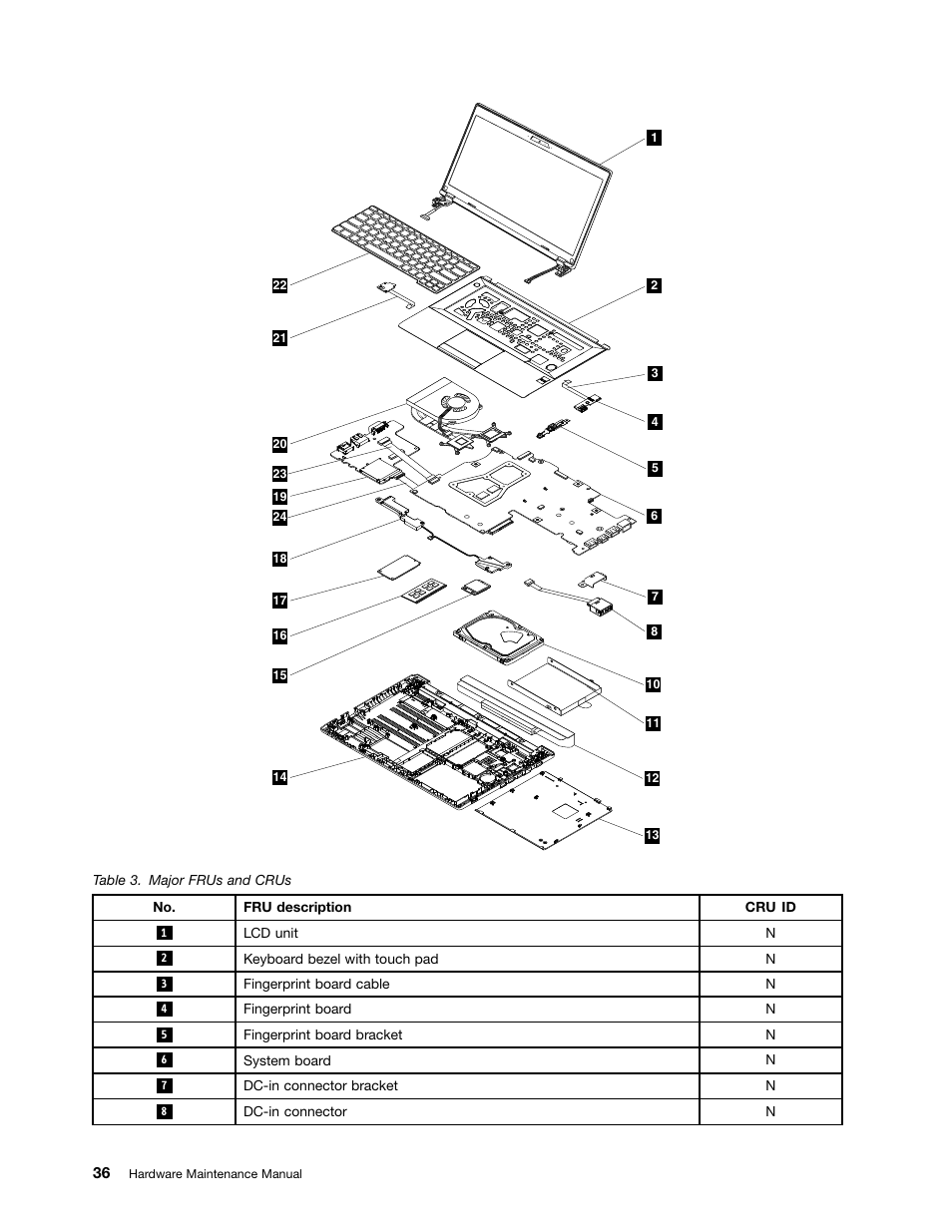 Lenovo K4450 Notebook User Manual | Page 42 / 88