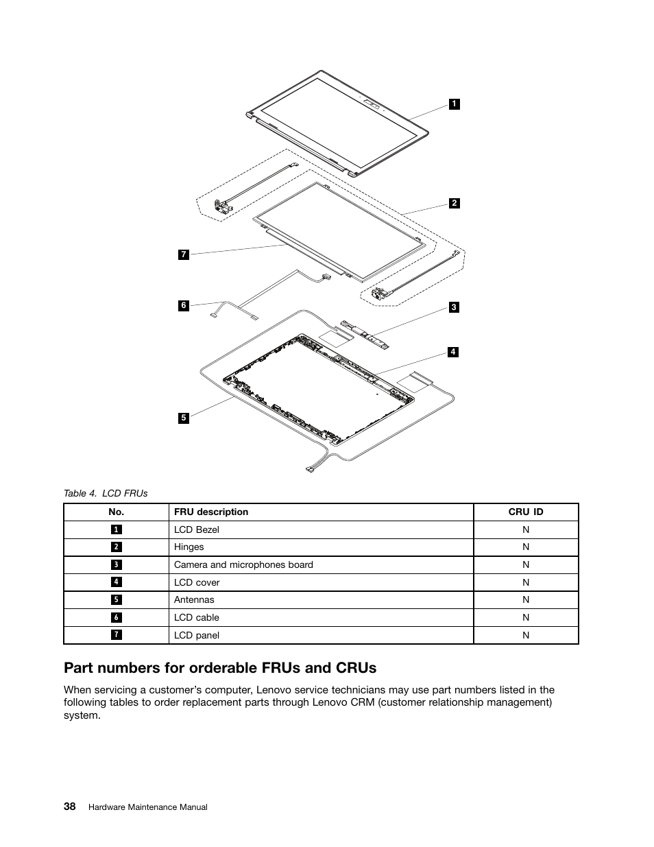 Part numbers for orderable frus and crus | Lenovo K4450 Notebook User Manual | Page 44 / 88