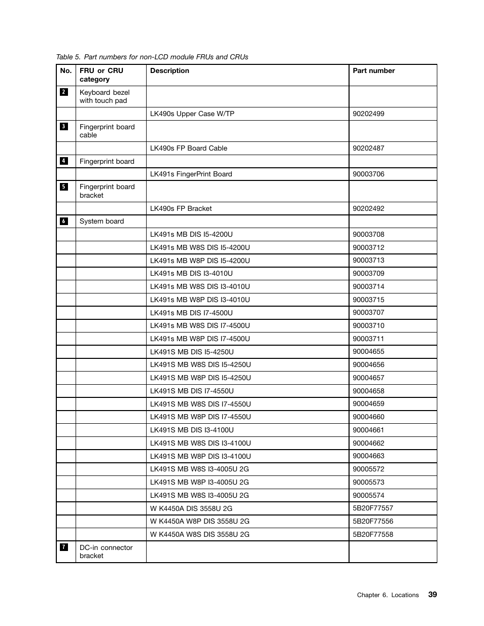 Lenovo K4450 Notebook User Manual | Page 45 / 88
