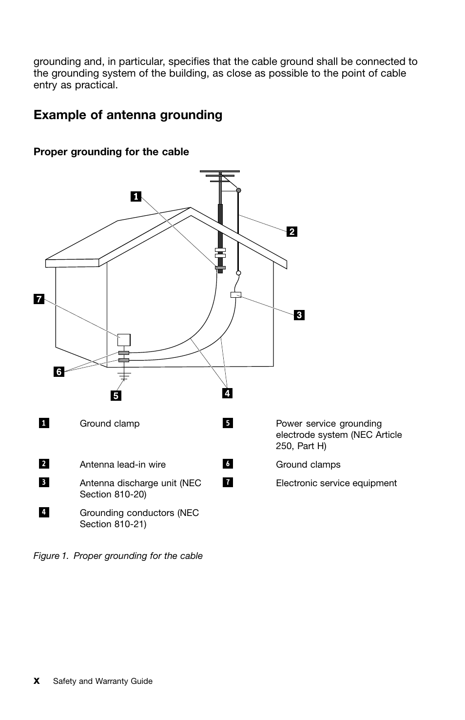 Example of antenna grounding | Lenovo ThinkPad Edge E420s User Manual | Page 12 / 44