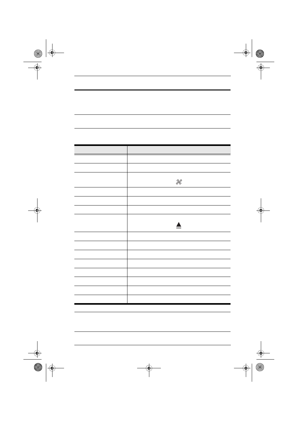 Mac keyboard emulation | ATEN ATEN MasterView CS-1764 User Manual | Page 33 / 44