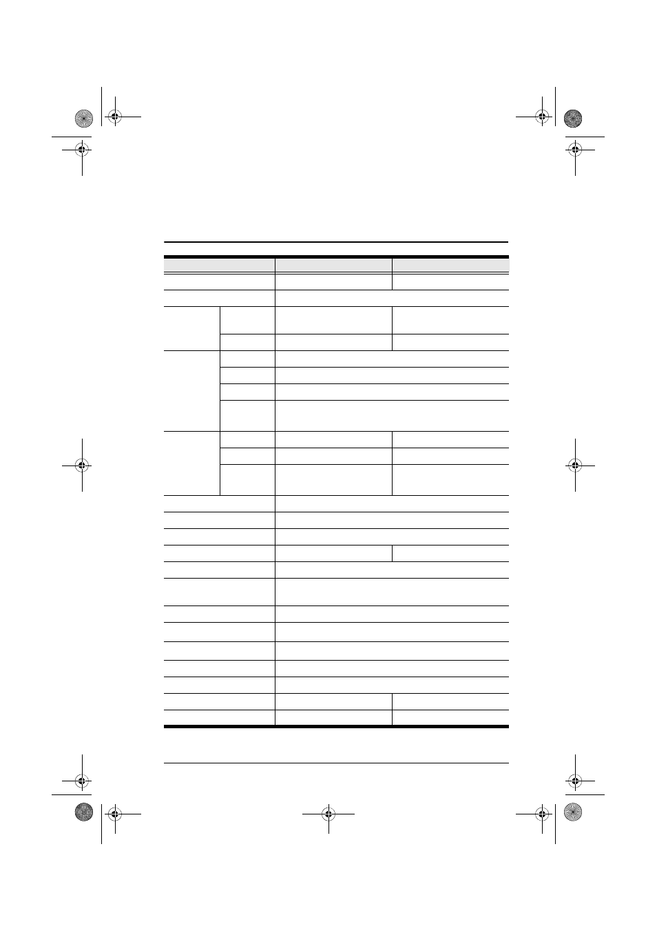 Appendix, Specifications | ATEN ATEN MasterView CS-1764 User Manual | Page 41 / 44