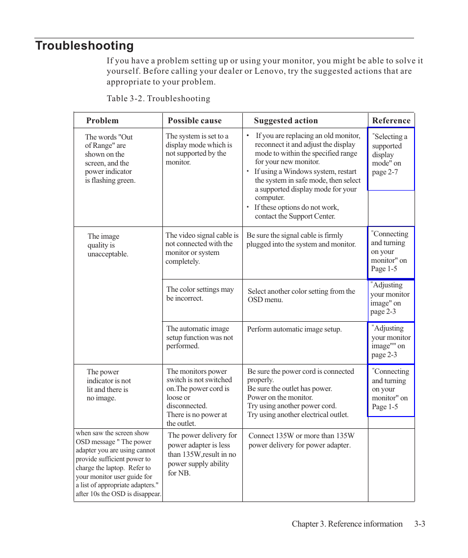 Troubleshooting -3, Troubleshooting | Lenovo ThinkVision LT2223d 21.5-inch FHD WLED Backlit LCD OneLink Docking Monitor User Manual | Page 29 / 44