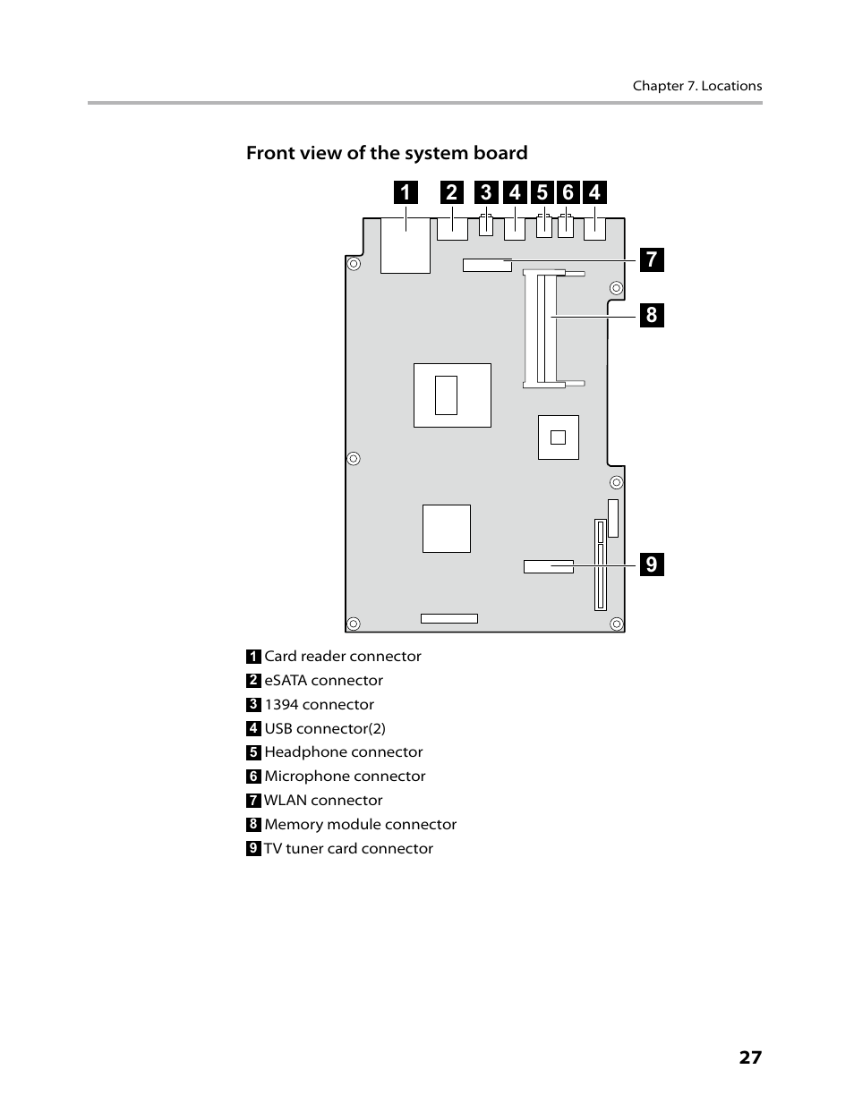 Lenovo IdeaCentre A700 User Manual | Page 29 / 59