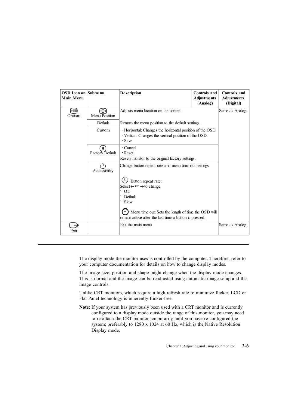 Selecting a supported display mode | Lenovo ThinkVision LT1713p 17-inch Square LCD Monitor User Manual | Page 18 / 38