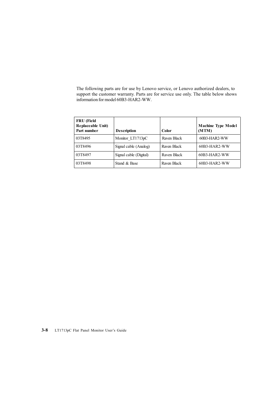 Service parts | Lenovo ThinkVision LT1713p 17-inch Square LCD Monitor User Manual | Page 29 / 38